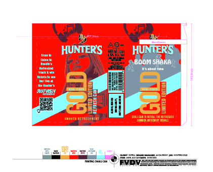 Brag Board Poster Project Summary 2